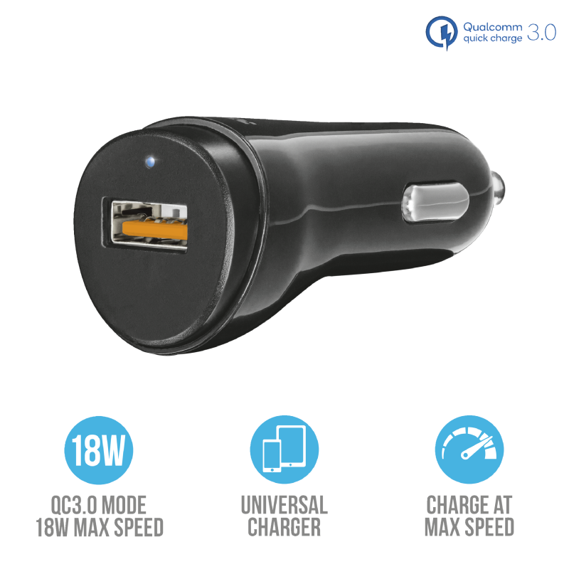 Ultra Fast USB Car Charger Trust